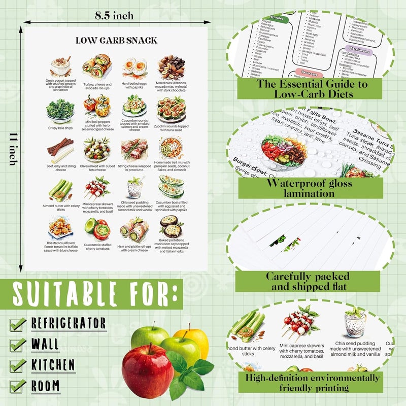 Sinload 12 Pcs Low Carb Food List Chart Posters Low Carb Meal Plan Grocery Health Food Diet Plan Beverages Snack Ideas for Kitchen - Image 2
